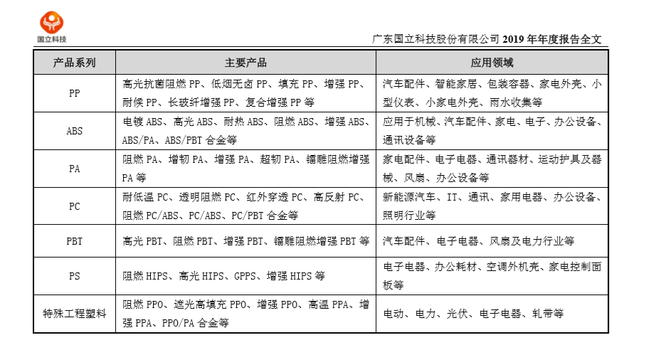 疯狂的头盔！多只个股连续涨停，又一个“投资必备产品”？市场监管部门这样回应